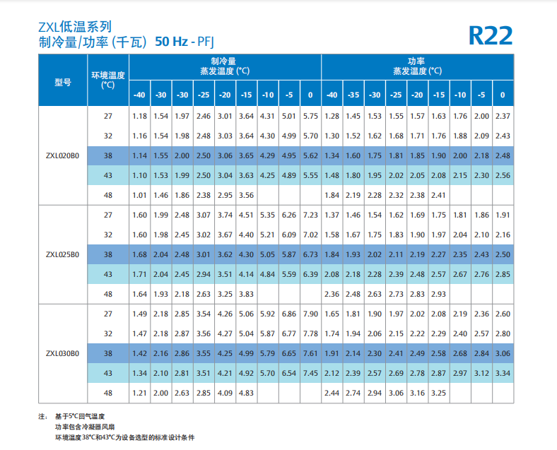 welcome海洋之神(集团)有限公司