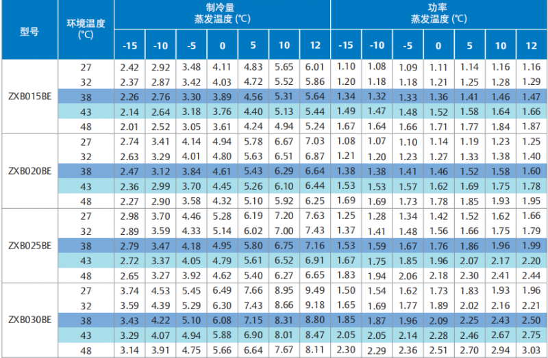 welcome海洋之神(集团)有限公司
