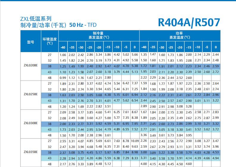 welcome海洋之神(集团)有限公司